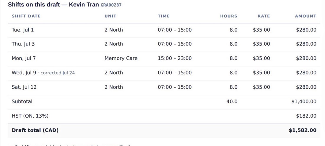 Invoice draft lines matching kiosk clock records